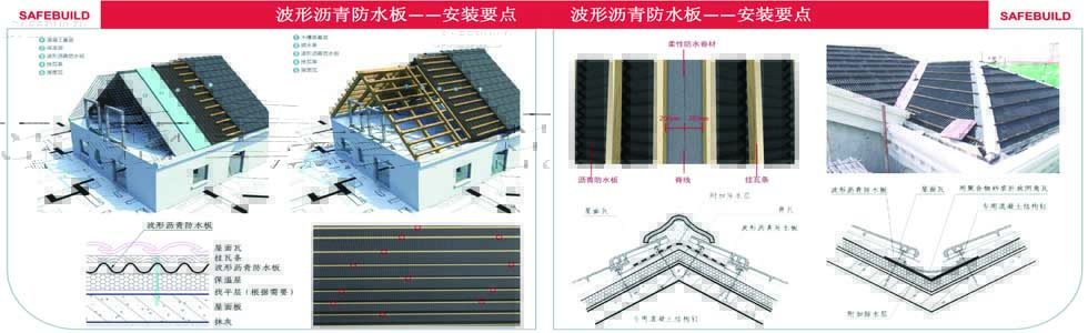 ���������ˮ���ݼ�����