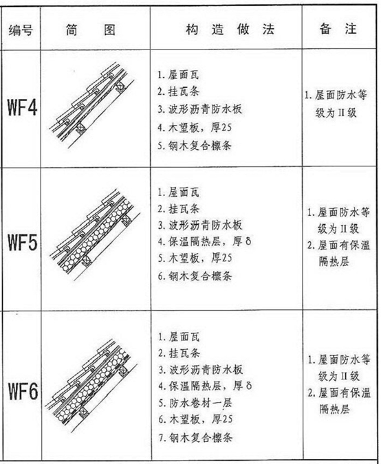 ��ˮ��ʩ��ͼ��