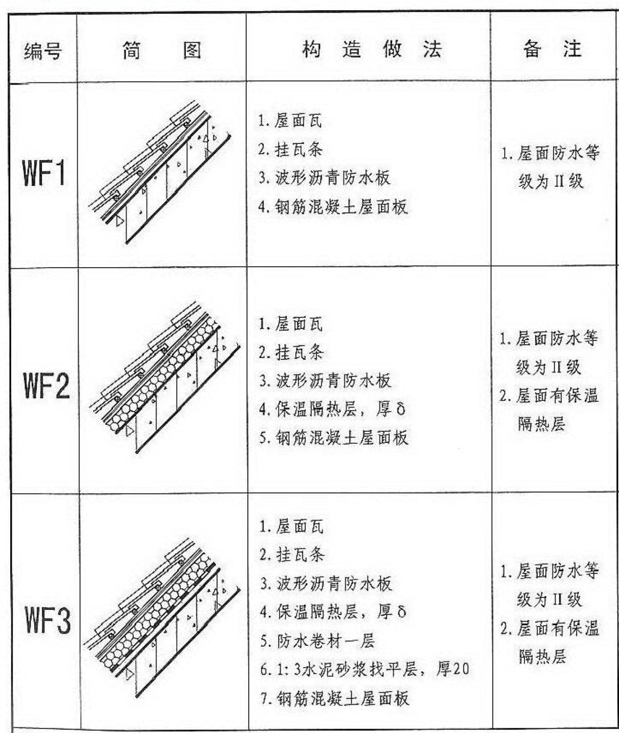 ��ˮ��ʩ��ͼ��