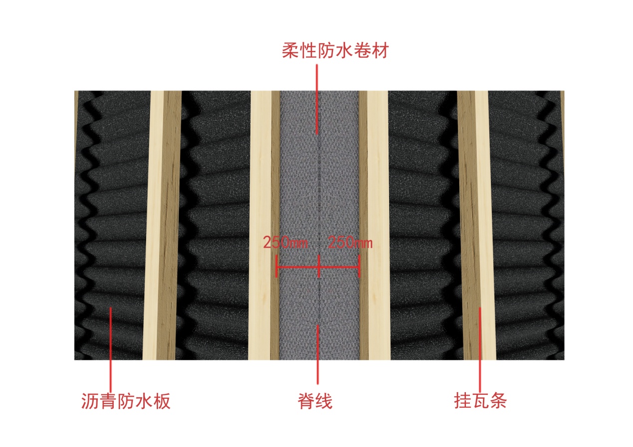 ���������ˮ��ʩ����Ƭ