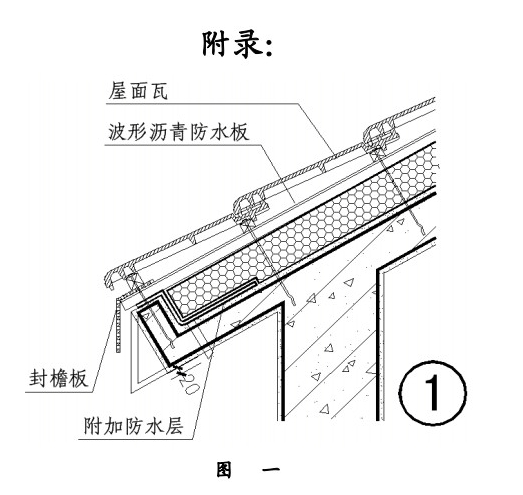 ���ನ�ư�ʩ��ʾ��ͼ