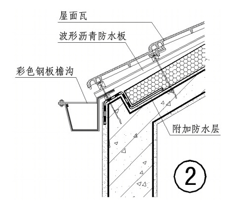 ���ನ�ư�