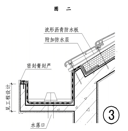 ���������ˮ��