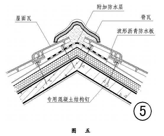 ���������ˮ��ʩ����Ƭ