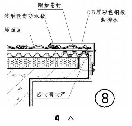 ���������ˮ��ʩ��ͼ