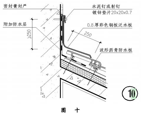 ���������ˮ��ʩ��ͼ