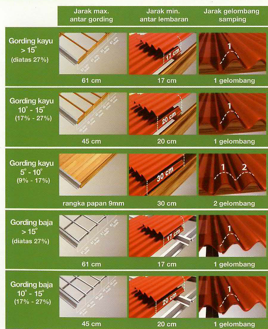 ���ನ����ʩ��ʾ��ͼ